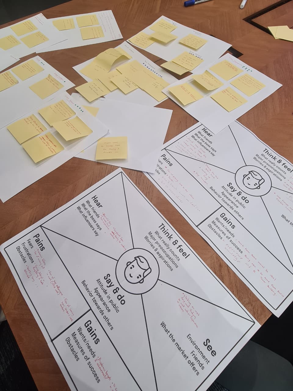 Completed empathy maps and affinity-mapped sticky notes