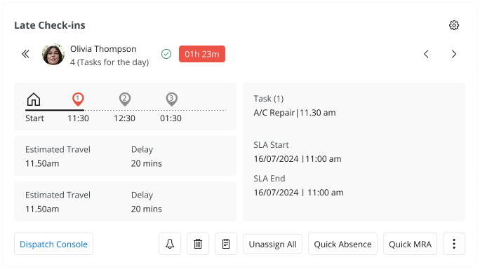 Late Check-in Widget — list view
