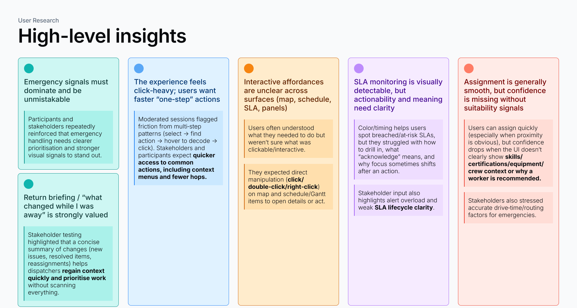 High-level insights