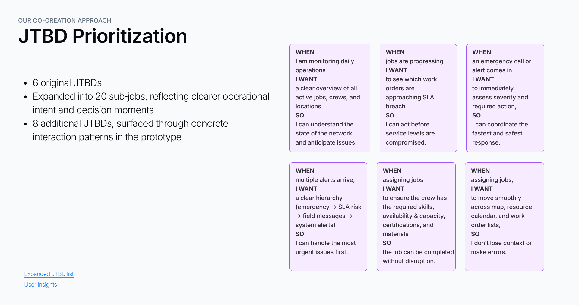 JTBD Prioritization